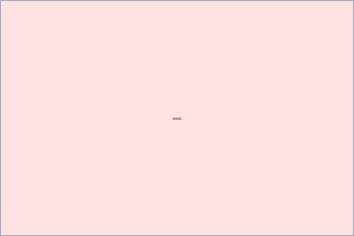 미술용품 진열